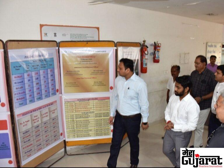 મીડિયા સેન્ટર: અમરેલી જિલ્લાના નાગરિકો અને માધ્યમકર્મીઓને ચૂંટણીલક્ષી સચોટ માહિતી માટે મીડિયા સેન્ટર ખુલ્લું મુકાયું